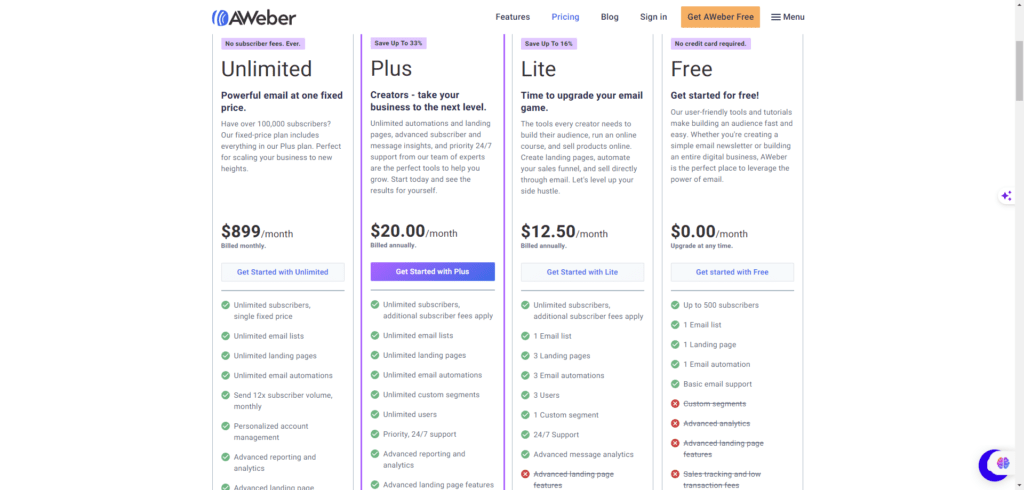 A screen shot of a pricing page for an Email Marketing service.