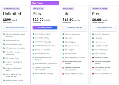 A screen shot of a TinyEmail pricing page for Small Business Email Marketing.